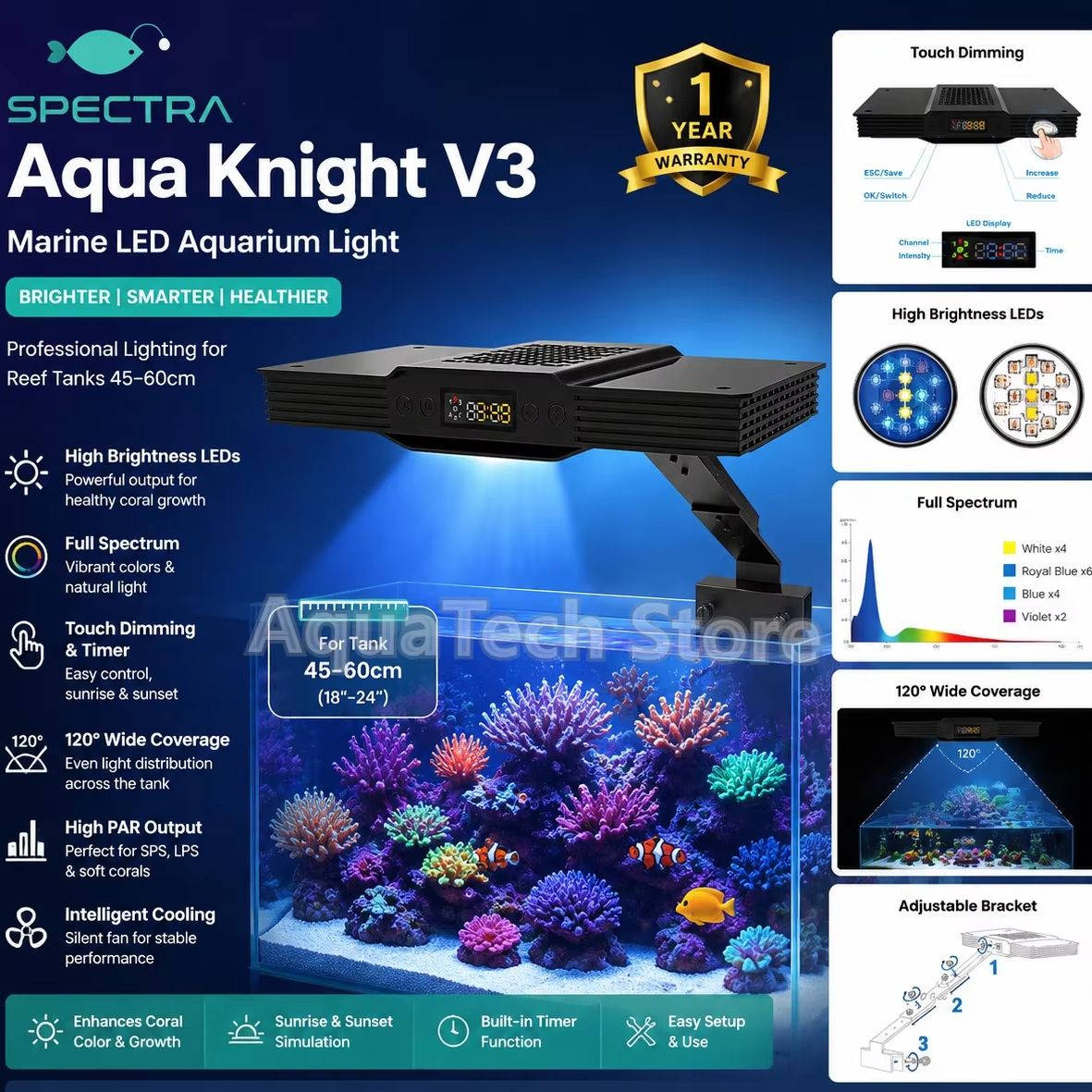 Aquarium Fish Marine - Spectra Aqua Knight V3 75W programmabile