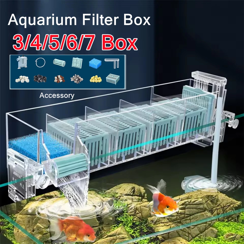 Aquarium Fish For Beginners - Rullo filtro cascata a parete per