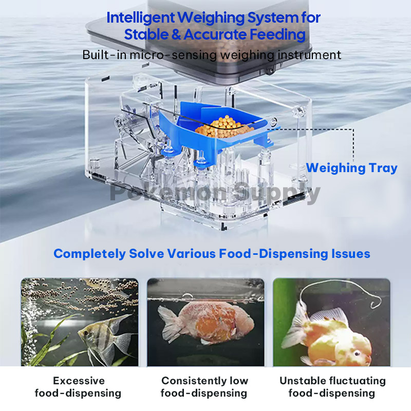 Distributore Automatico di Cib - Aquarium Fish Feeder Automatic recensione e prezzo