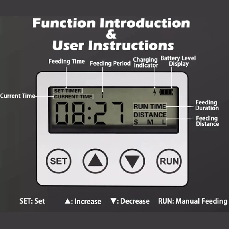 Distributore Automatico di Cib - Aquarium Fish Feeder Automatic recensione e prezzo