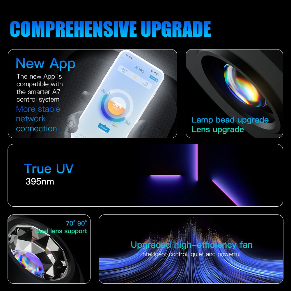 A7 III WiFi App Control Spettr - Aquarium Fish Marine recensione e prezzo