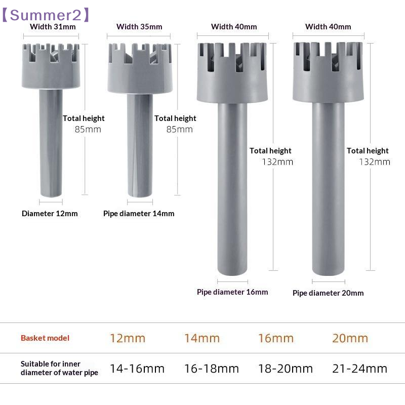 【Xia2】Skimmer Rotante per Rimo - Aquarium Fish Marine recensione e prezzo