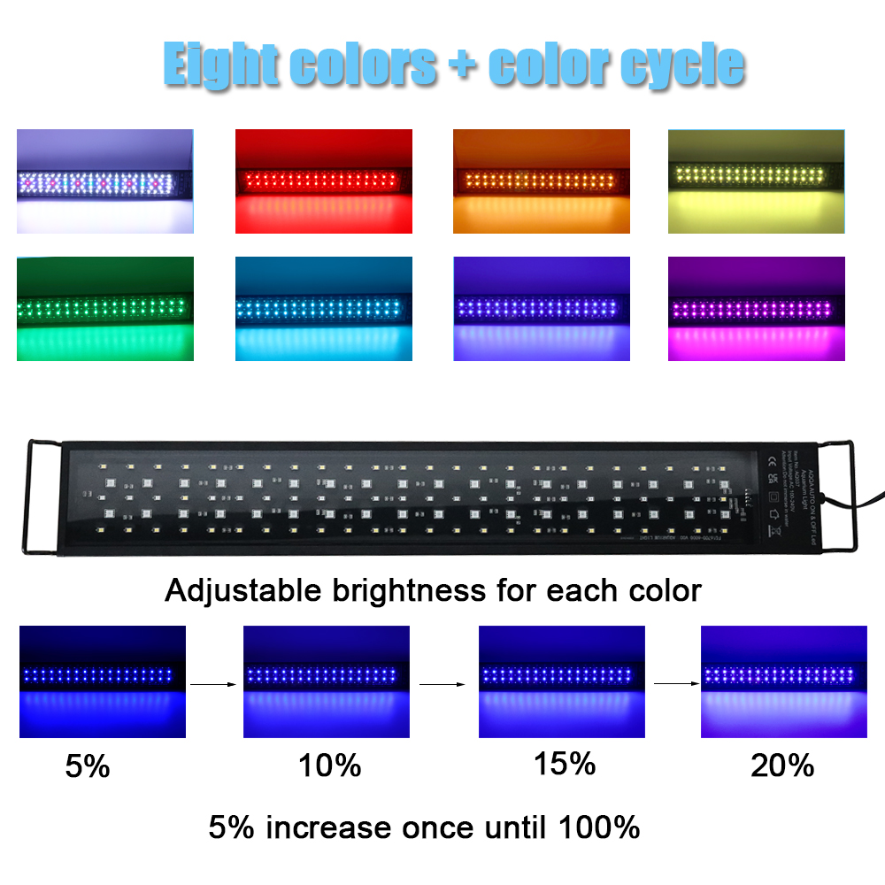 Illuminazione LED a Spettro Co - Aquarium Fish Store recensione e prezzo