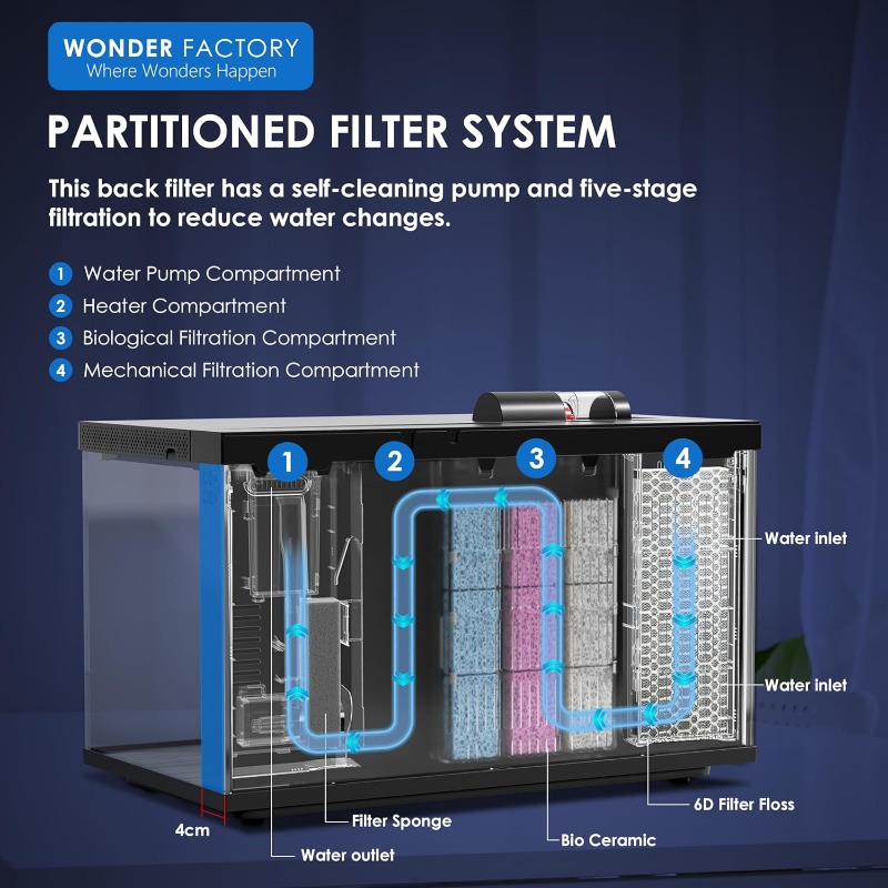 Acquario Intelligente, Vasca p - Aquarium Fish Feeder Automatic recensione e prezzo