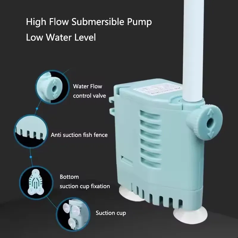 Rullo filtro cascata a parete  - Aquarium Fish For Beginners recensione e prezzo